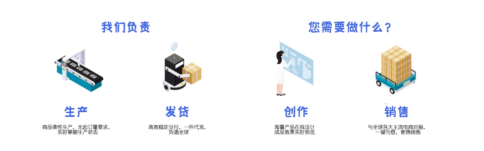 &ldquo;米圣科技服装一件定制&rdquo;