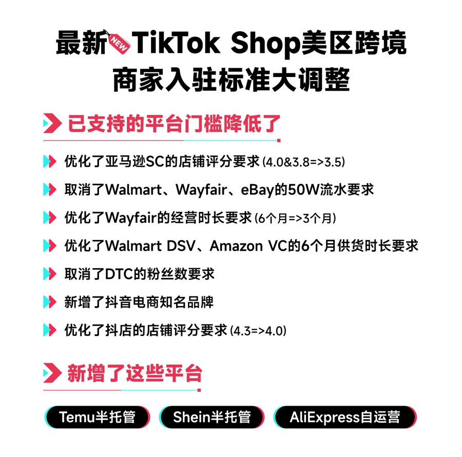 TikTok Shop最新美区跨境入驻标准