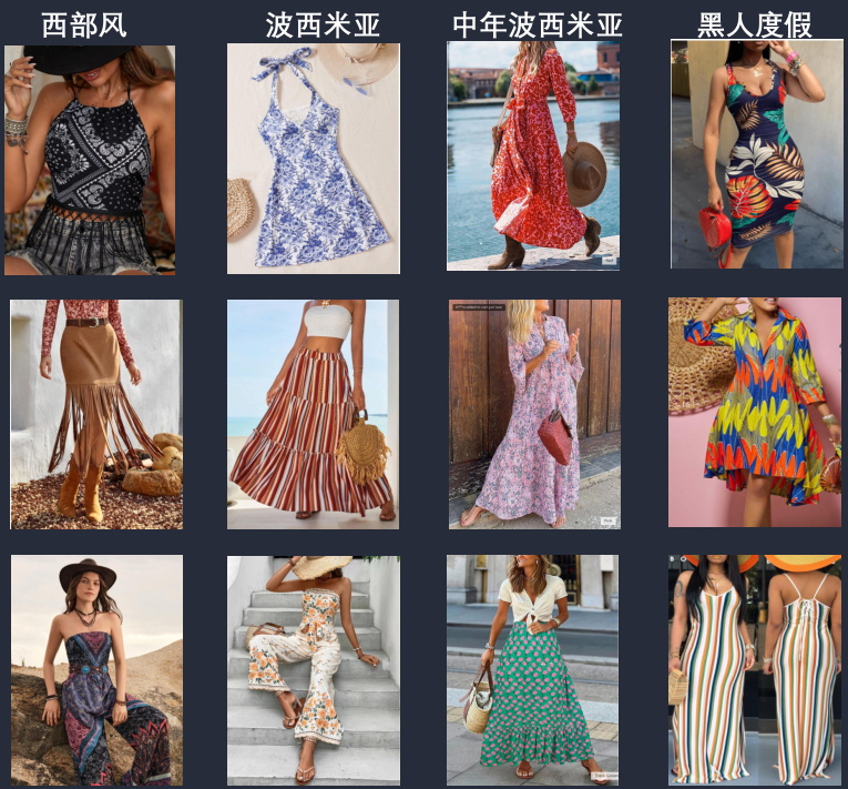 Temu2025女装上新重点春夏度假风